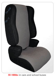 The Ride Ryte � Full-Back Booster